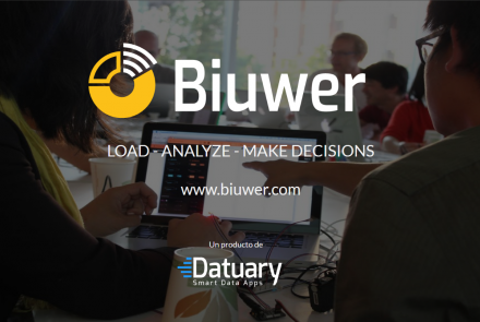 ¡Hola Biuwer! La plataforma de análisis de datos made in Spain